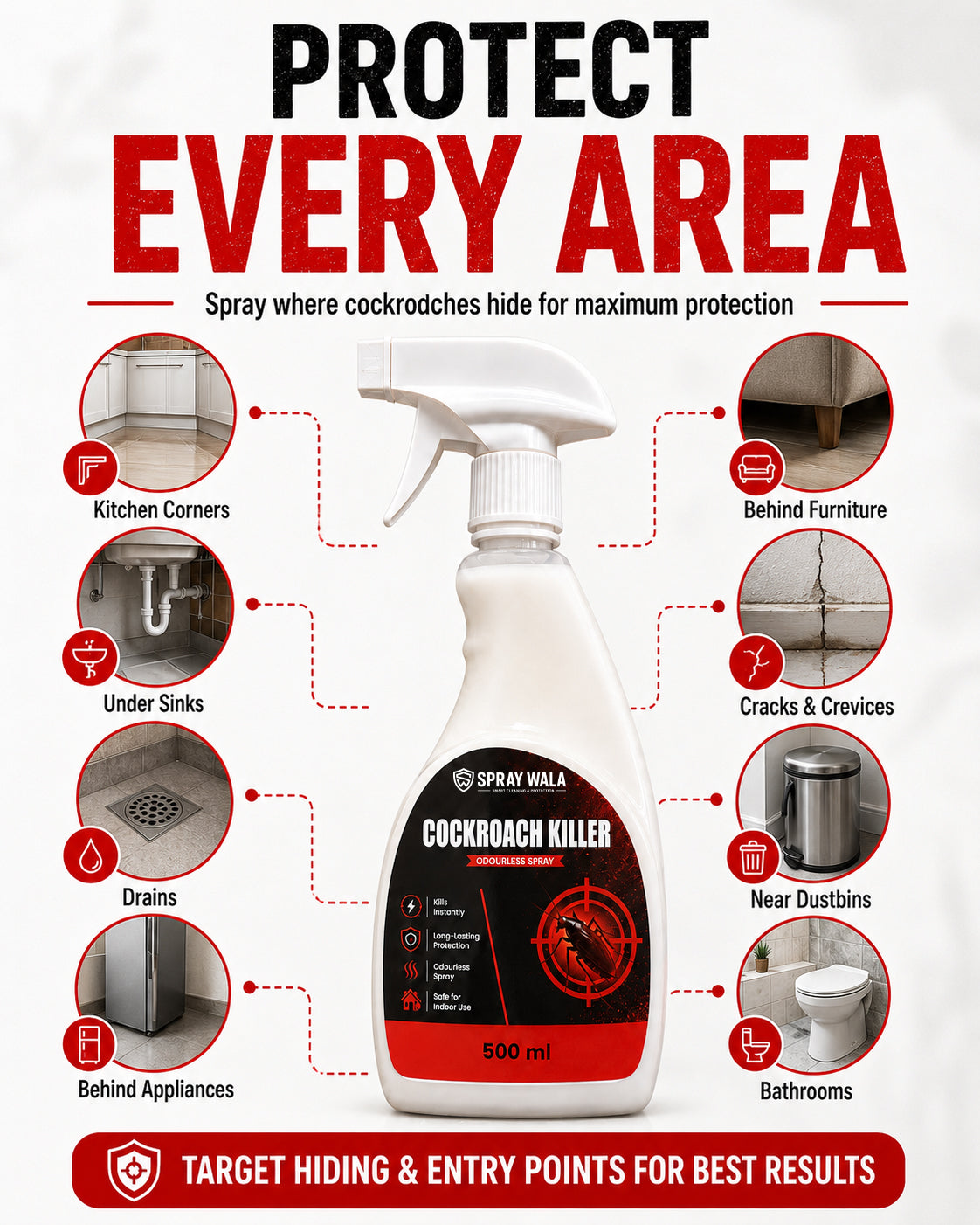 Cockroach Killer Spray 500ml – Fast-Acting Formula | SPRAYWALA
